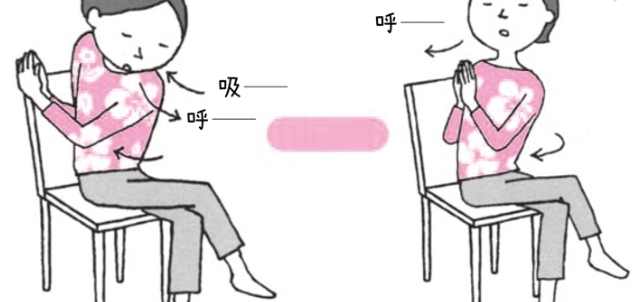 有效減肥操