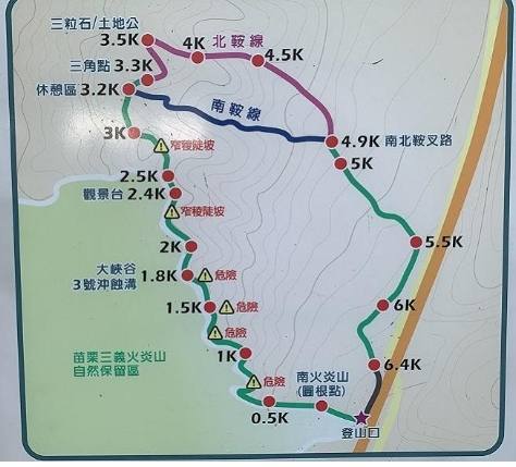 火炎山交通