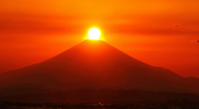 富士山周邊推薦景點