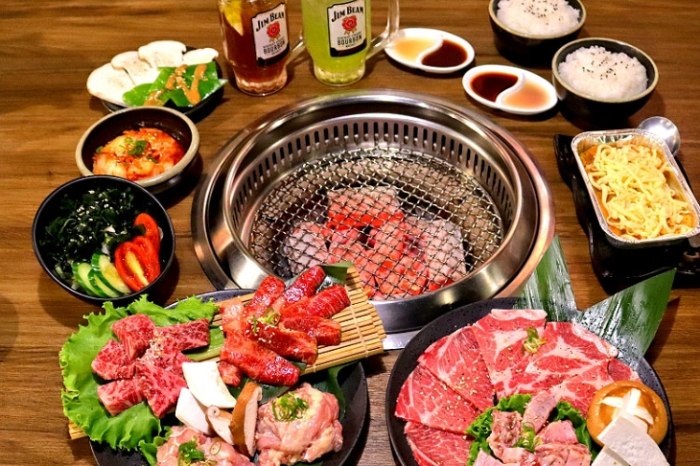 台南燒烤吃到飽：12大人氣燒烤店終極評比與老饕攻略 post thumbnail image