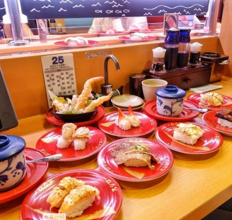 台北迴轉壽司推薦：精選TOP5人氣店家與隱藏版點餐全攻略 post thumbnail image